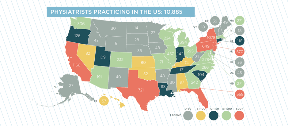 Physiatrists practicing in the U.S.: 10,885