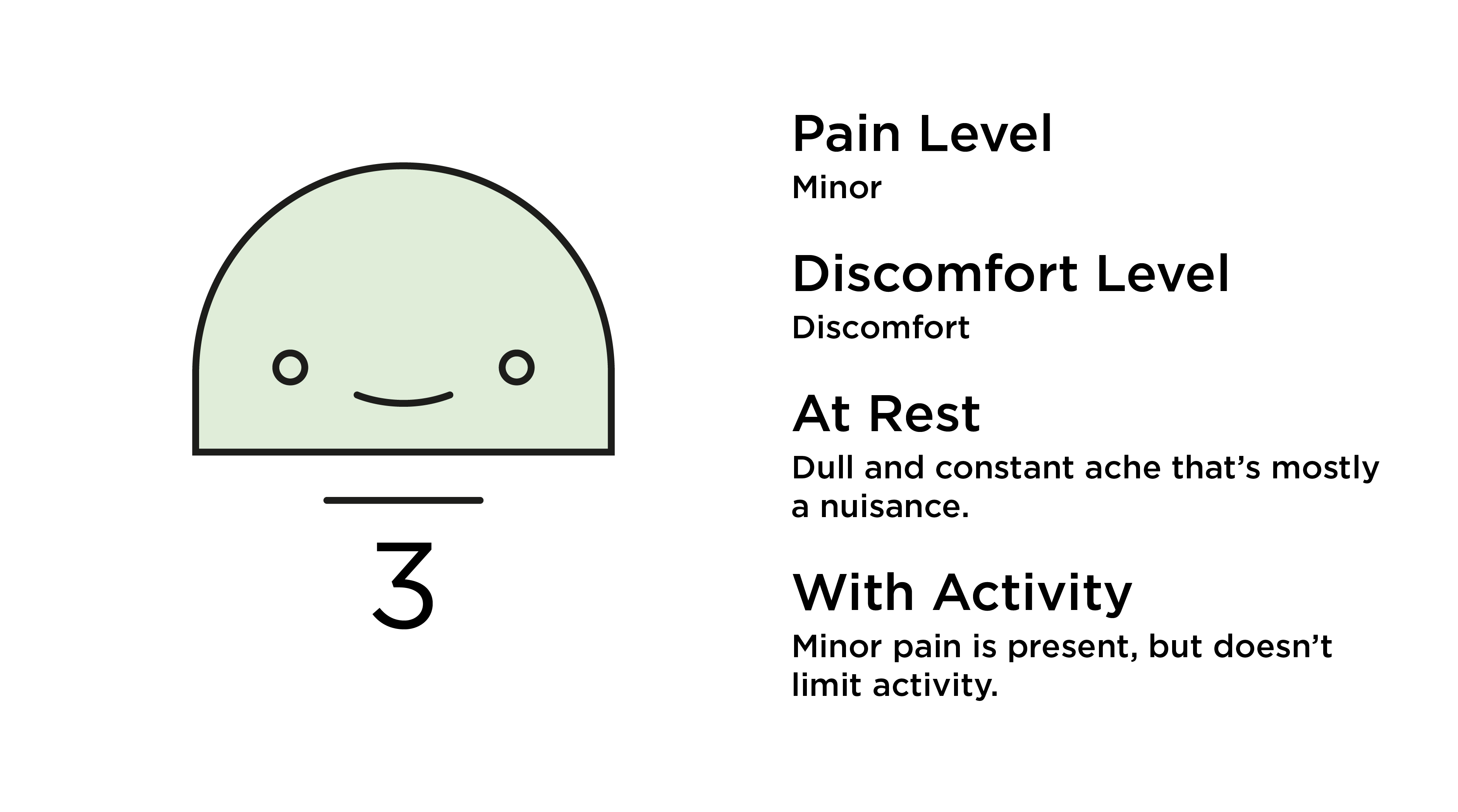 Physiatrist-Pain-Scale-Level-03